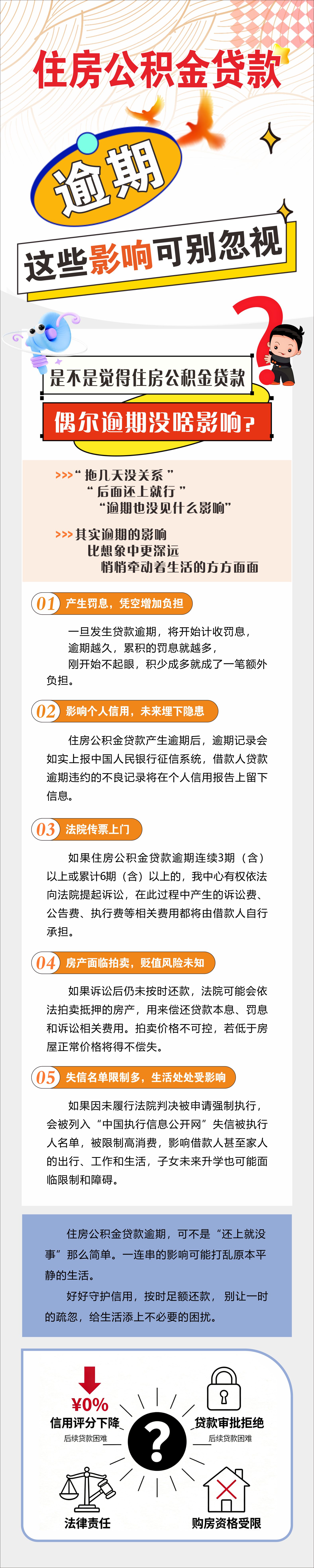 住房公积金贷款“逾期”这些影响可别忽视