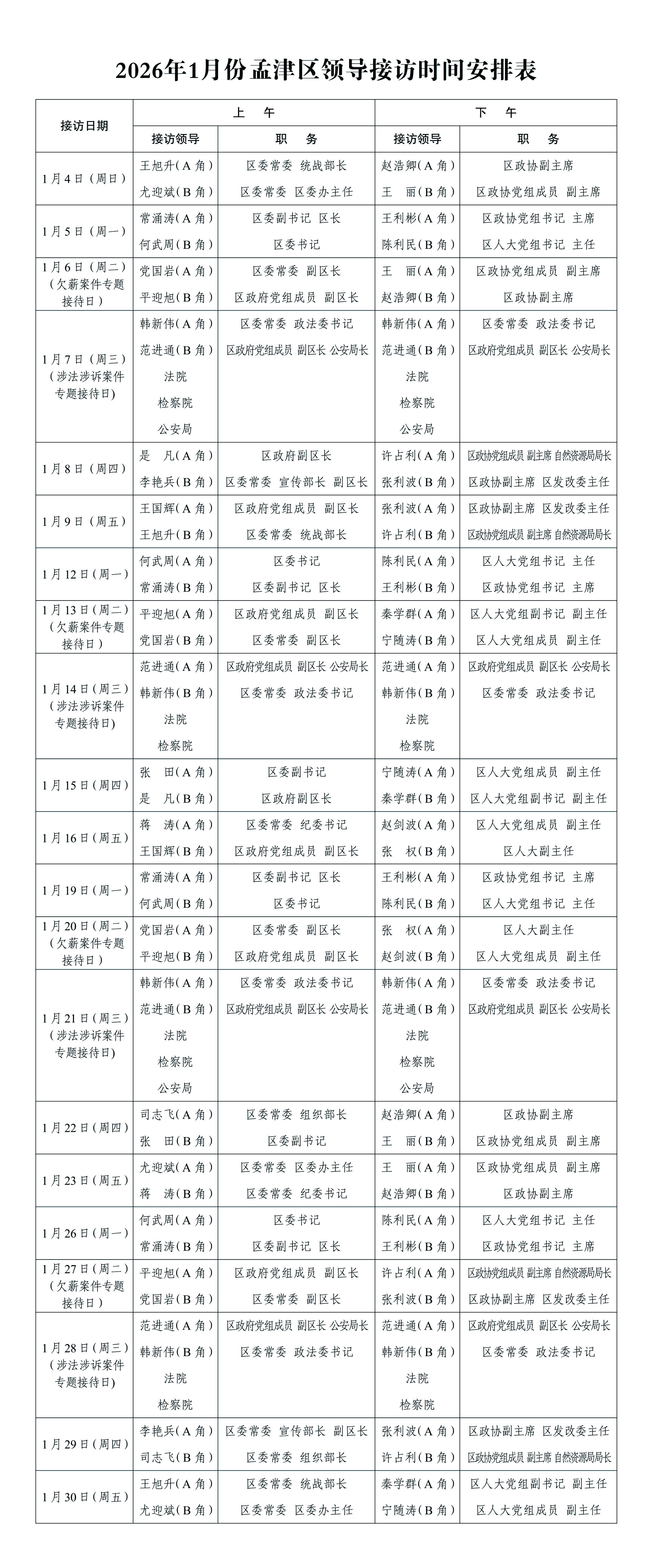 孟津区领导接访安排公示（2026年1月）
