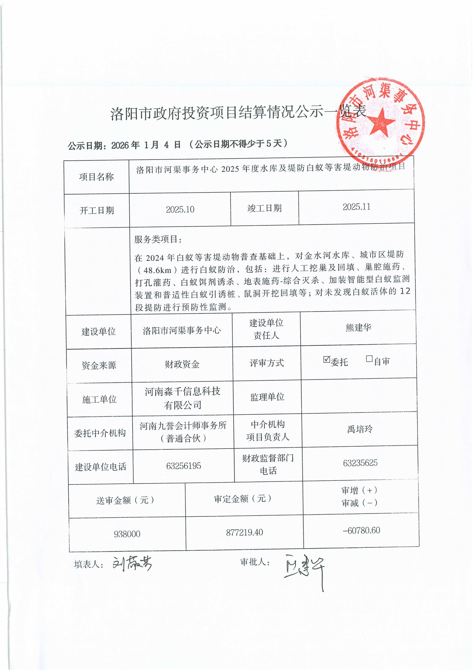 洛阳市政府投资项目结算情况公示一览表（洛阳市河渠事务中心2025年度水库及堤防白蚁等害堤动物防治项目）