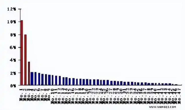 席升阳:洛阳如何将骆驼队带来的“泼天流量”转化为“长尾效应”？