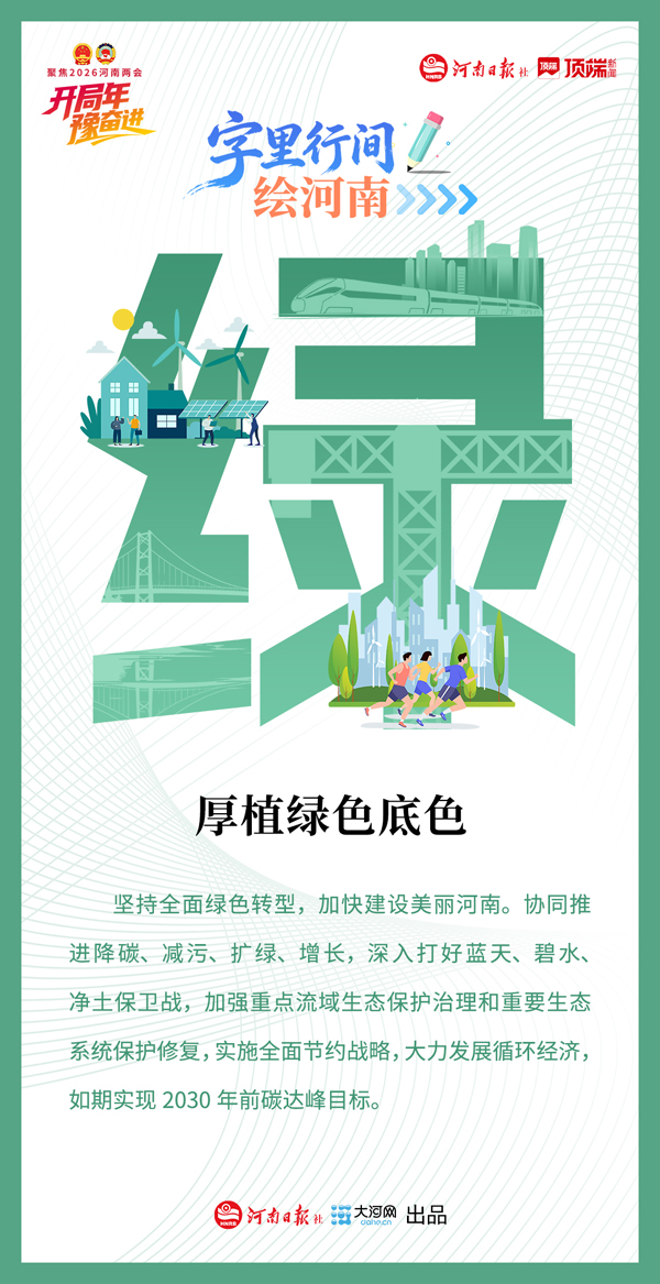 8个关键字，绘出新河南