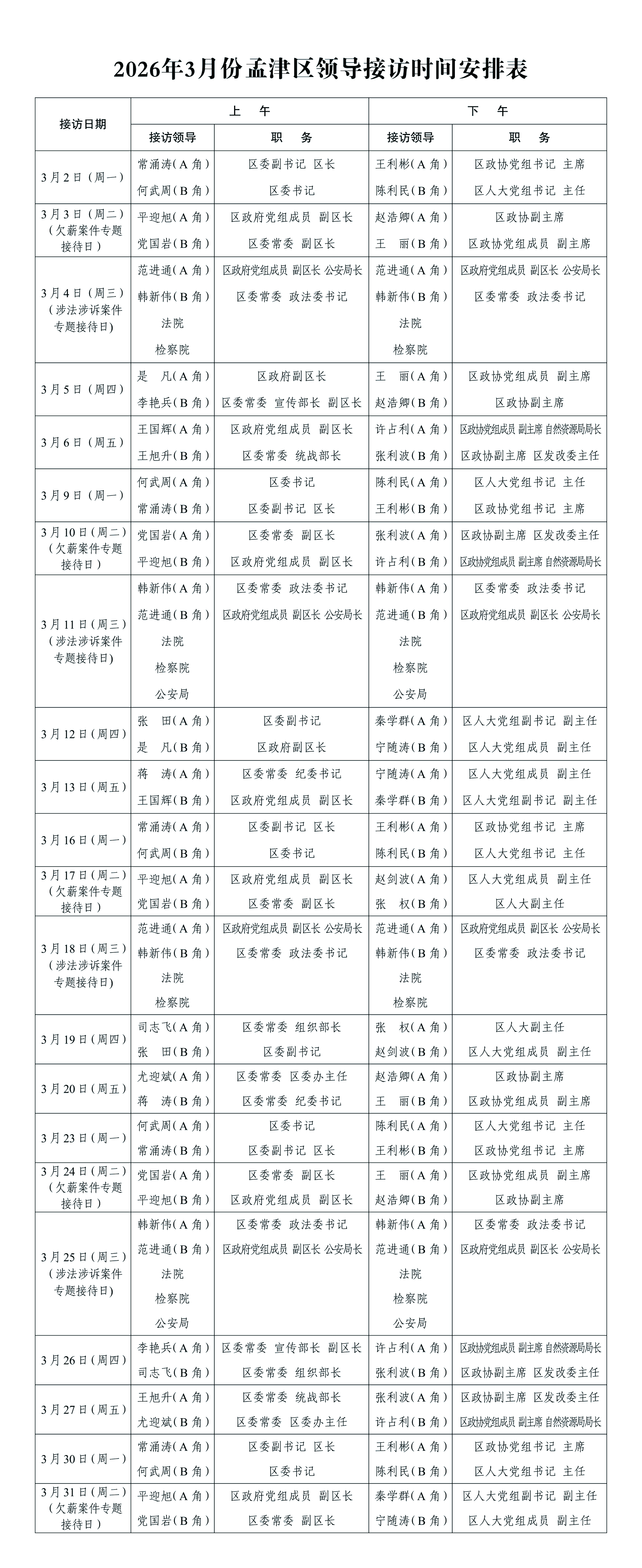 孟津区领导接访安排公示（2026年3月）