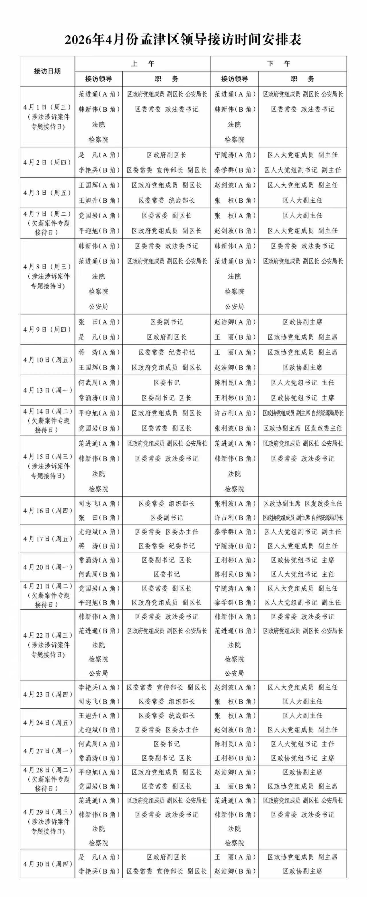 孟津区领导接访安排公示（2026年3月）