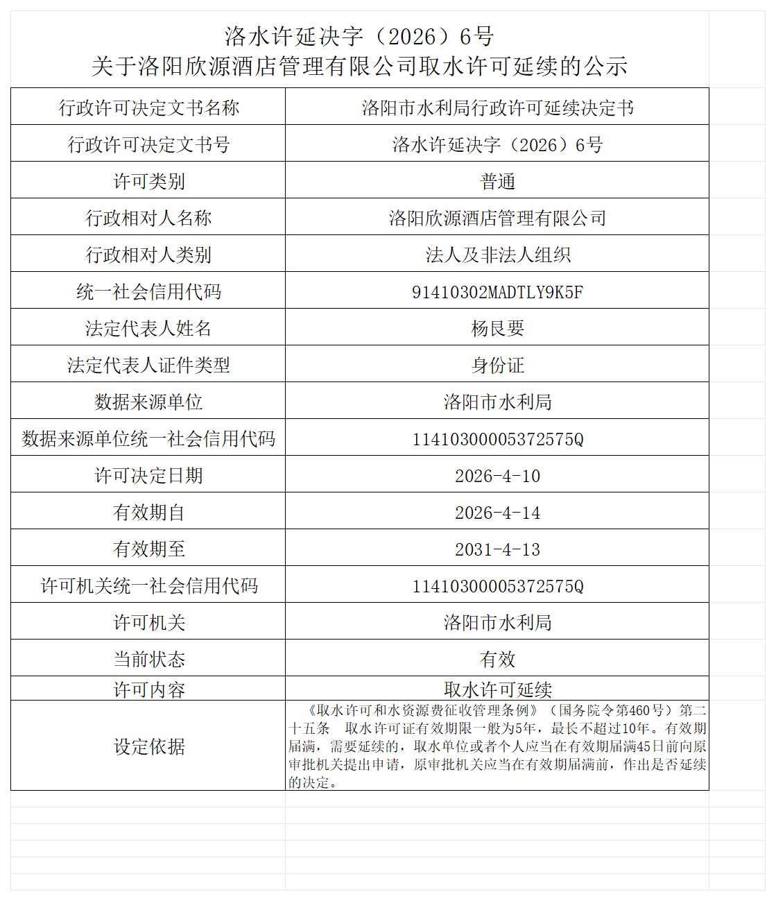 洛水许延决字（2026）6号 关于洛阳欣源酒店管理有限公司取水许可延续的公示