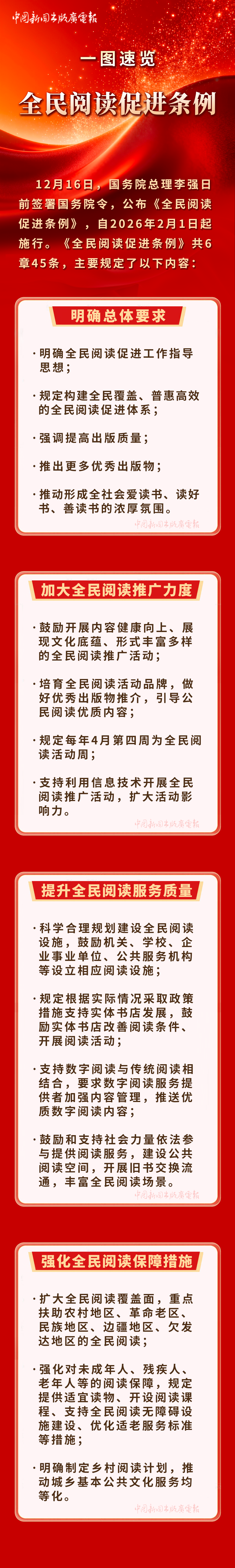 一图速览《全民阅读促进条例》