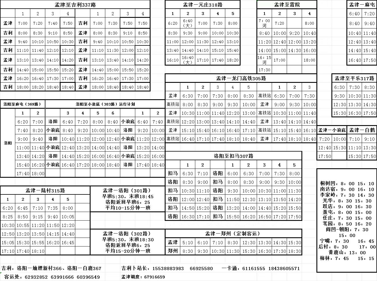 洛阳交通运输集团客运有限公司孟津分公司