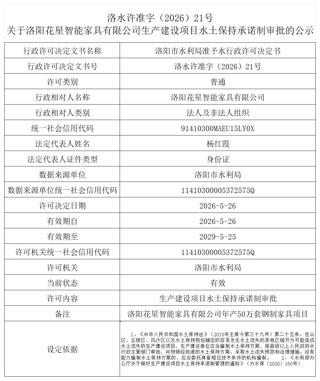 洛水许准字（2026）21号 关于洛阳花星智能家具有限公司生产建设项目水土保持承诺制审批的公示