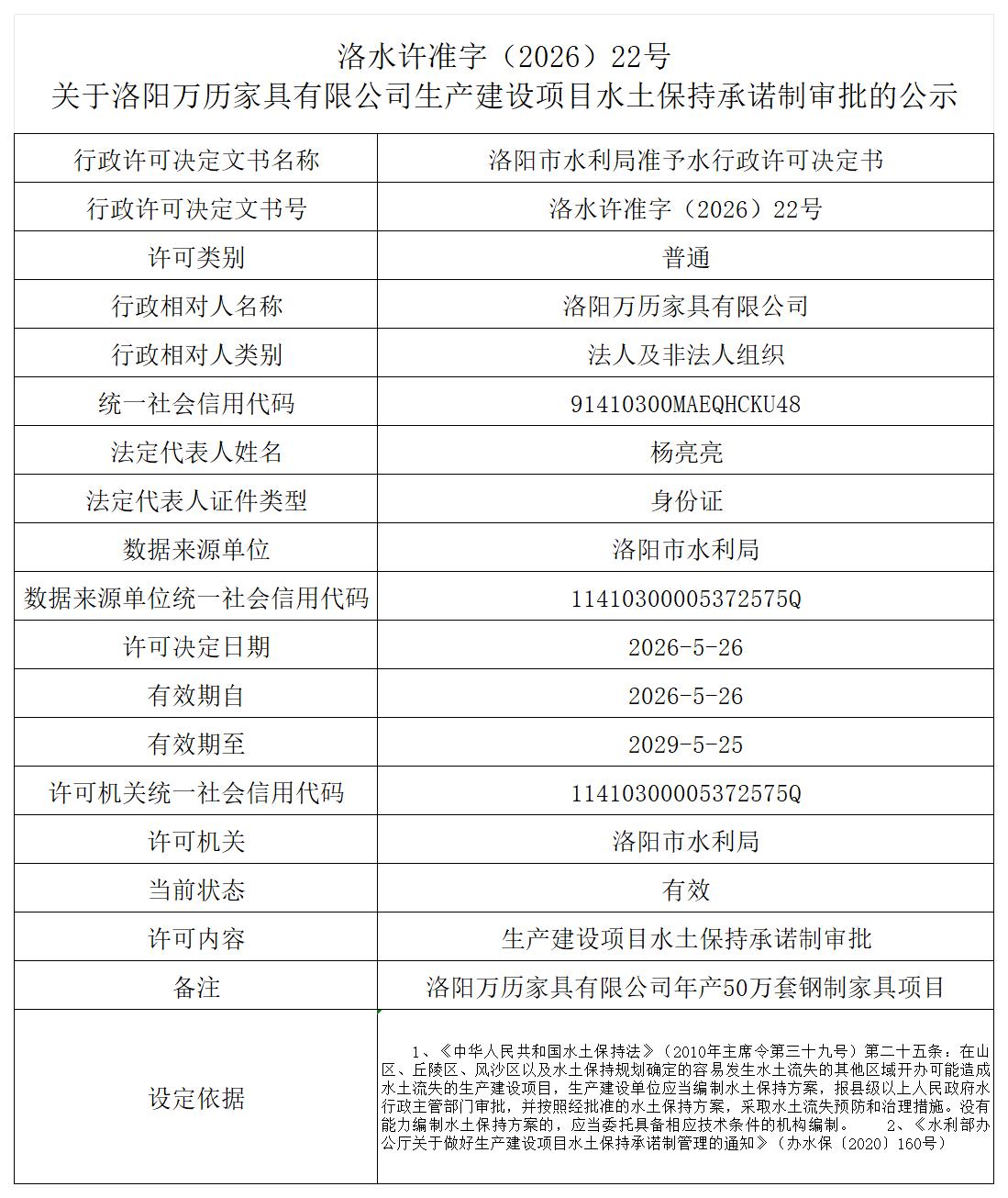 洛水许准字（2026）22号 关于洛阳万历家具有限公司生产建设项目水土保持承诺制审批的公示	