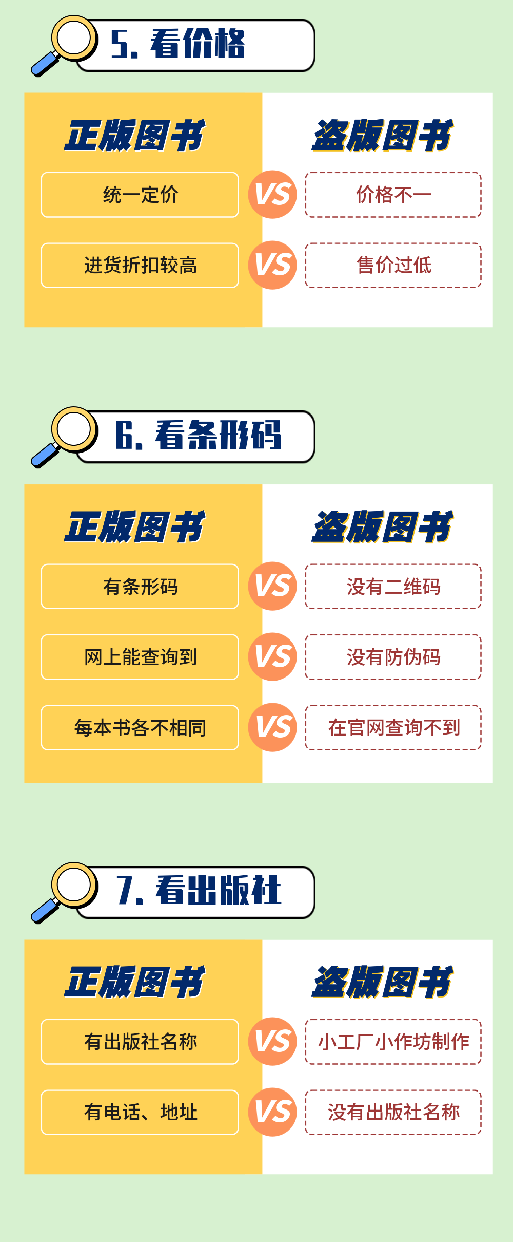 【扫黄打非】这份盗版书避坑指南你一定要收藏！