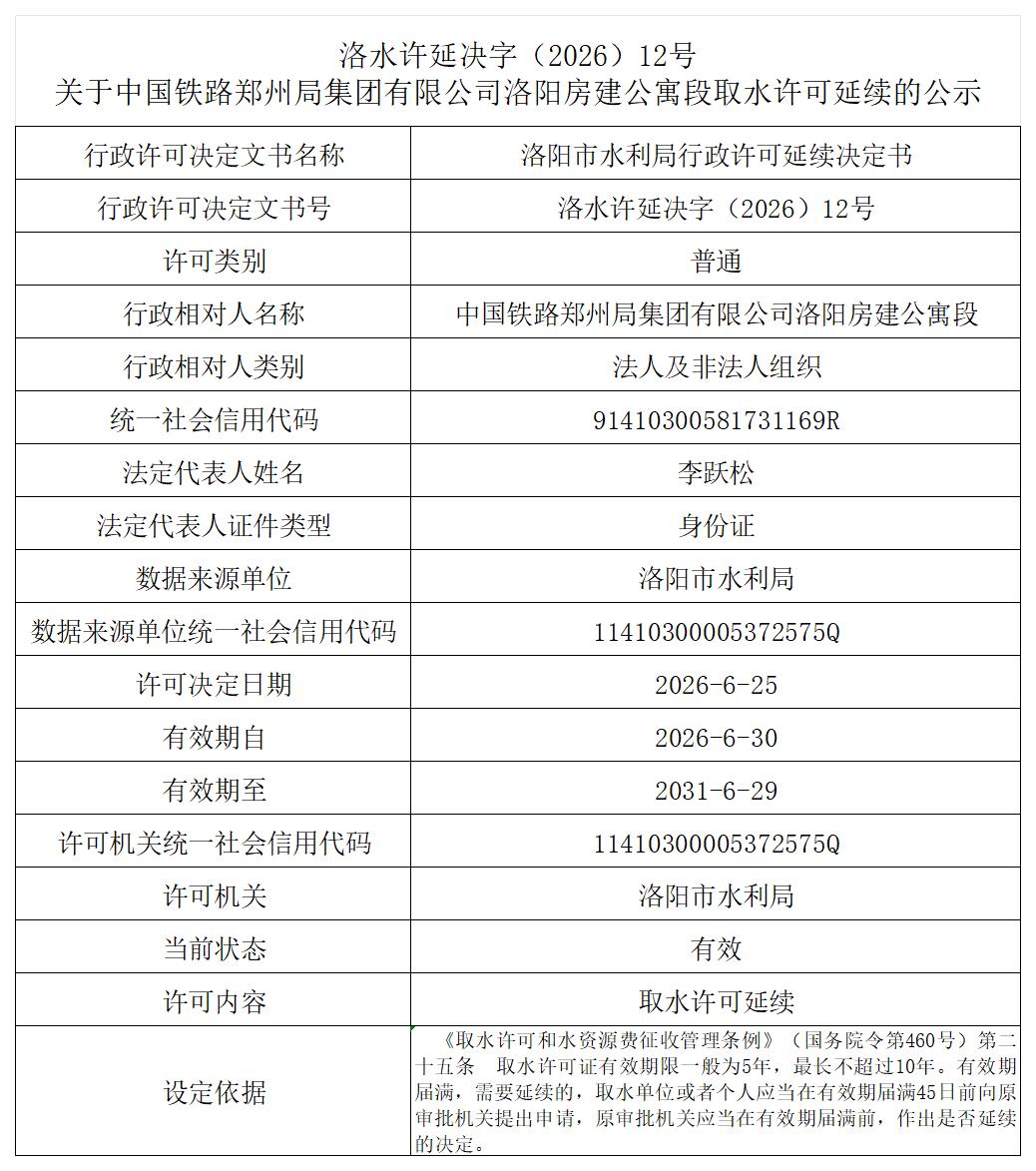 洛水许延决字（2026）12号 关于中国铁路郑州局集团有限公司洛阳房建公寓段取水许可延续的公示