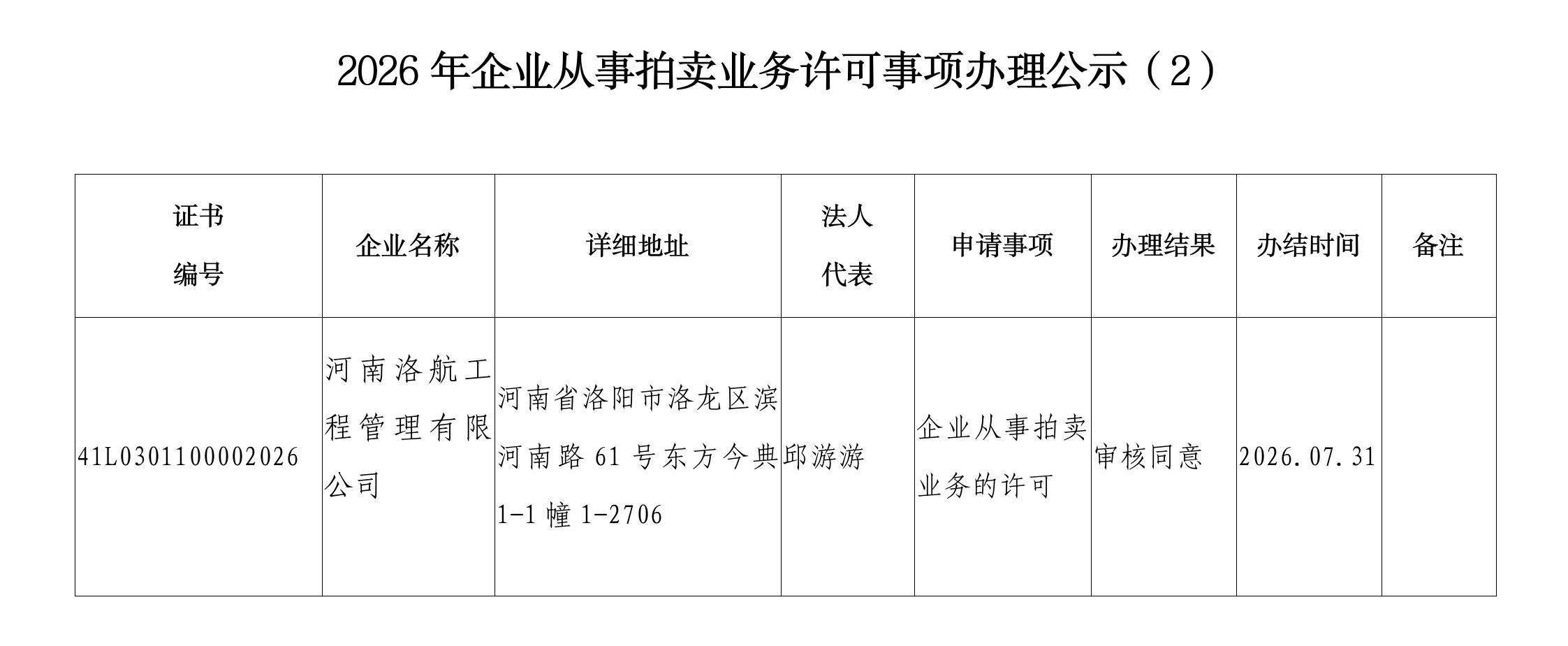 2026年企业从事拍卖业务许可事项办理公示（2）